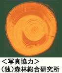 あて