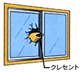 窓を割ってクレセント錠をはずす様子