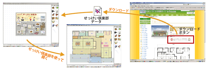 せっけい倶楽部の使い方