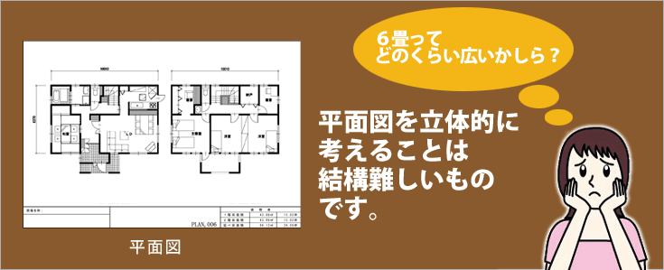 平面図を空間として考えるのは結構大変